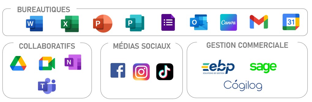 Outils de bureautique assistante freelance